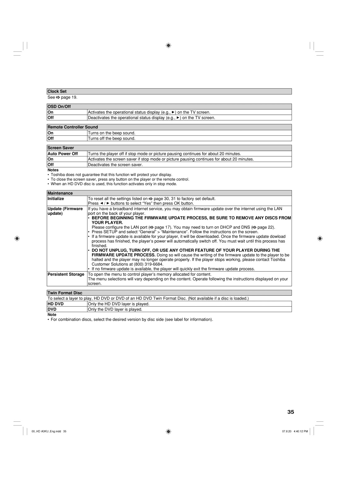 Toshiba HD-A3KC owner manual Clock Set, OSD On/Off, Remote Controller Sound Off, Maintenance Initialize, Update Firmware 