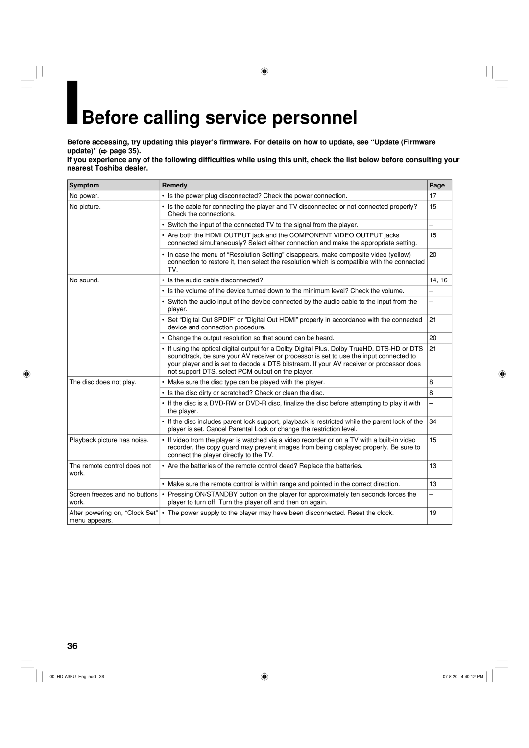 Toshiba HD-A3KC owner manual Before calling service personnel, Symptom Remedy 