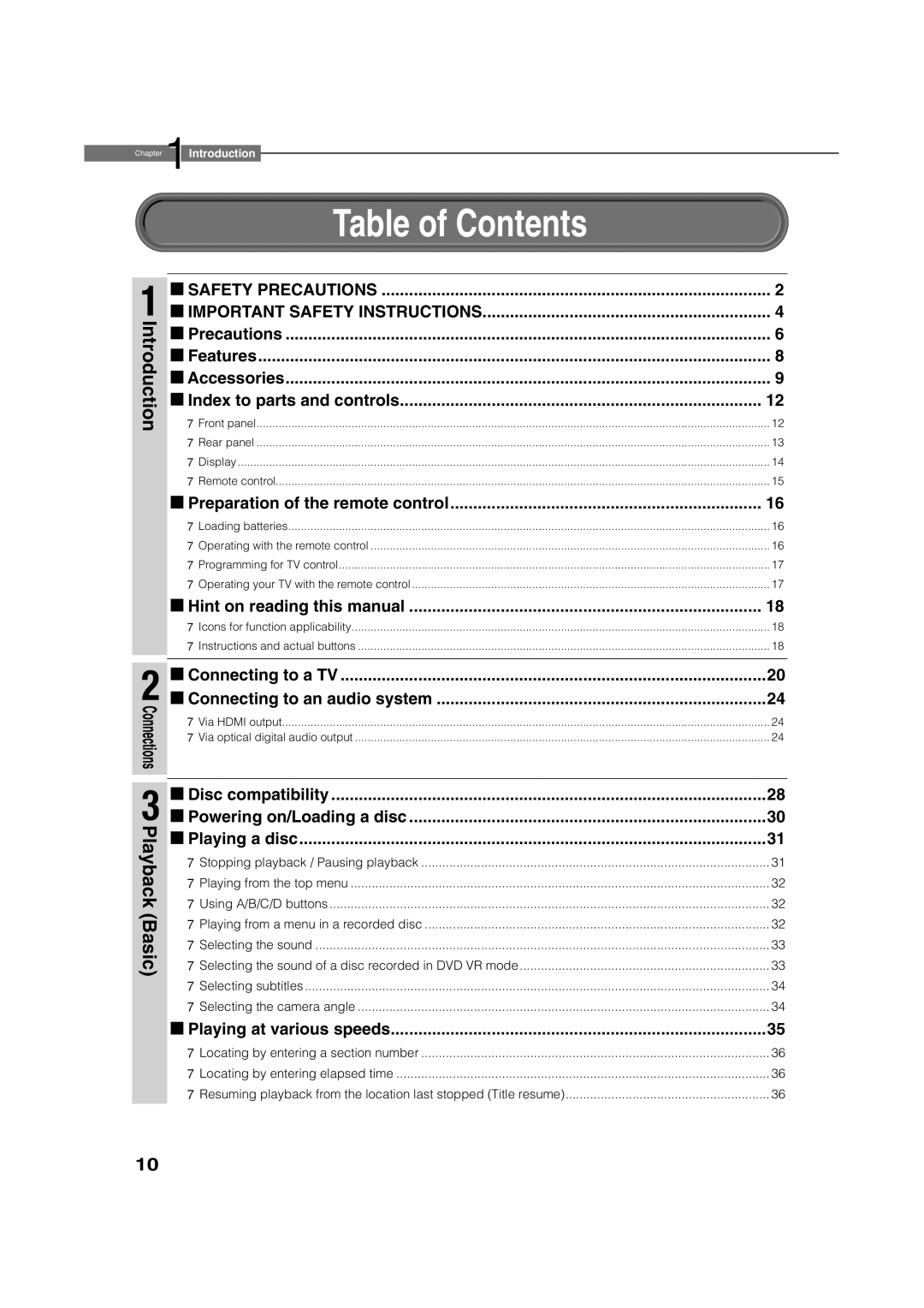 Toshiba HD-E1KE manual Table of Contents 