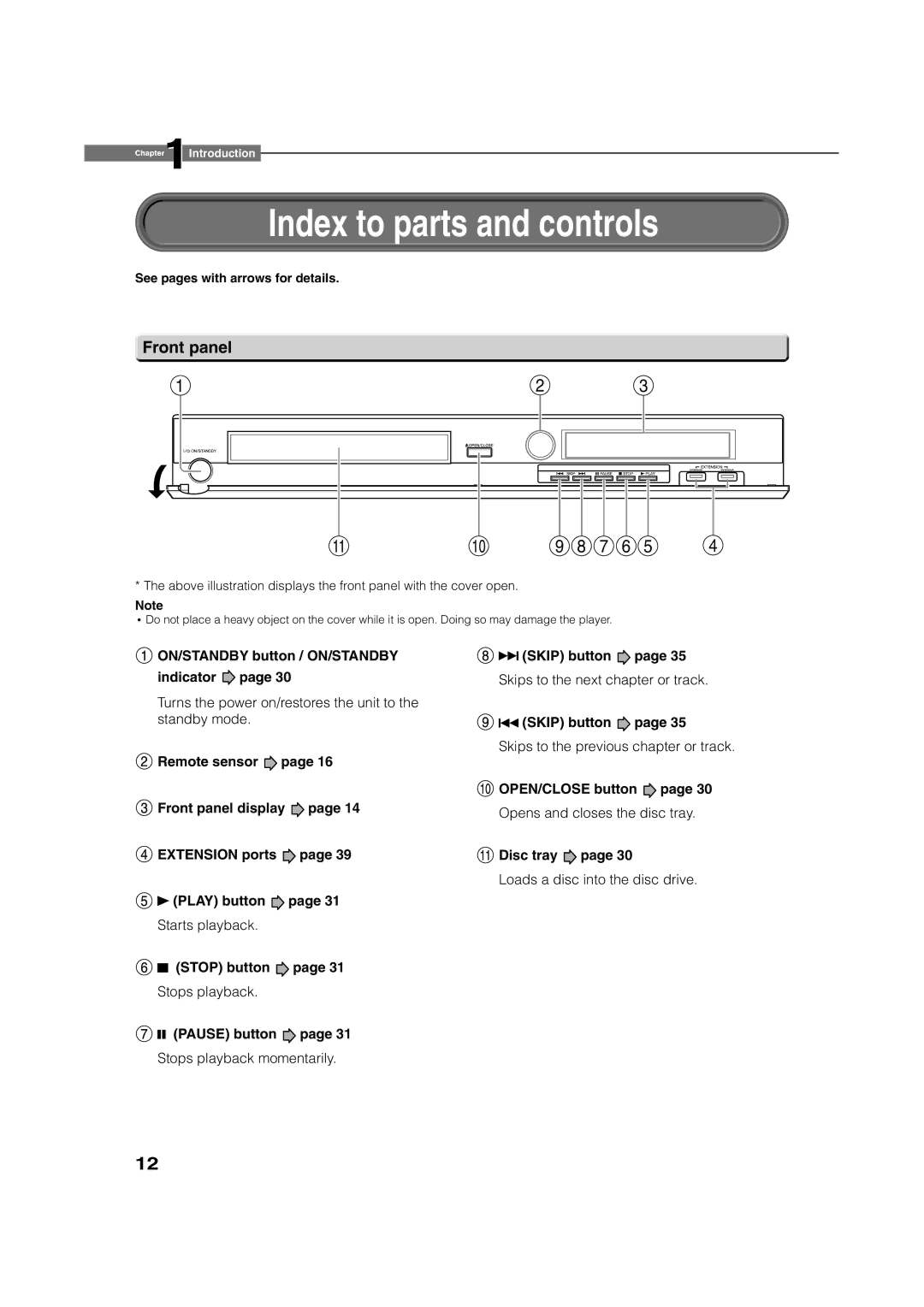 Toshiba HD-E1KE manual Index to parts and controls, Front panel, See pages with arrows for details 