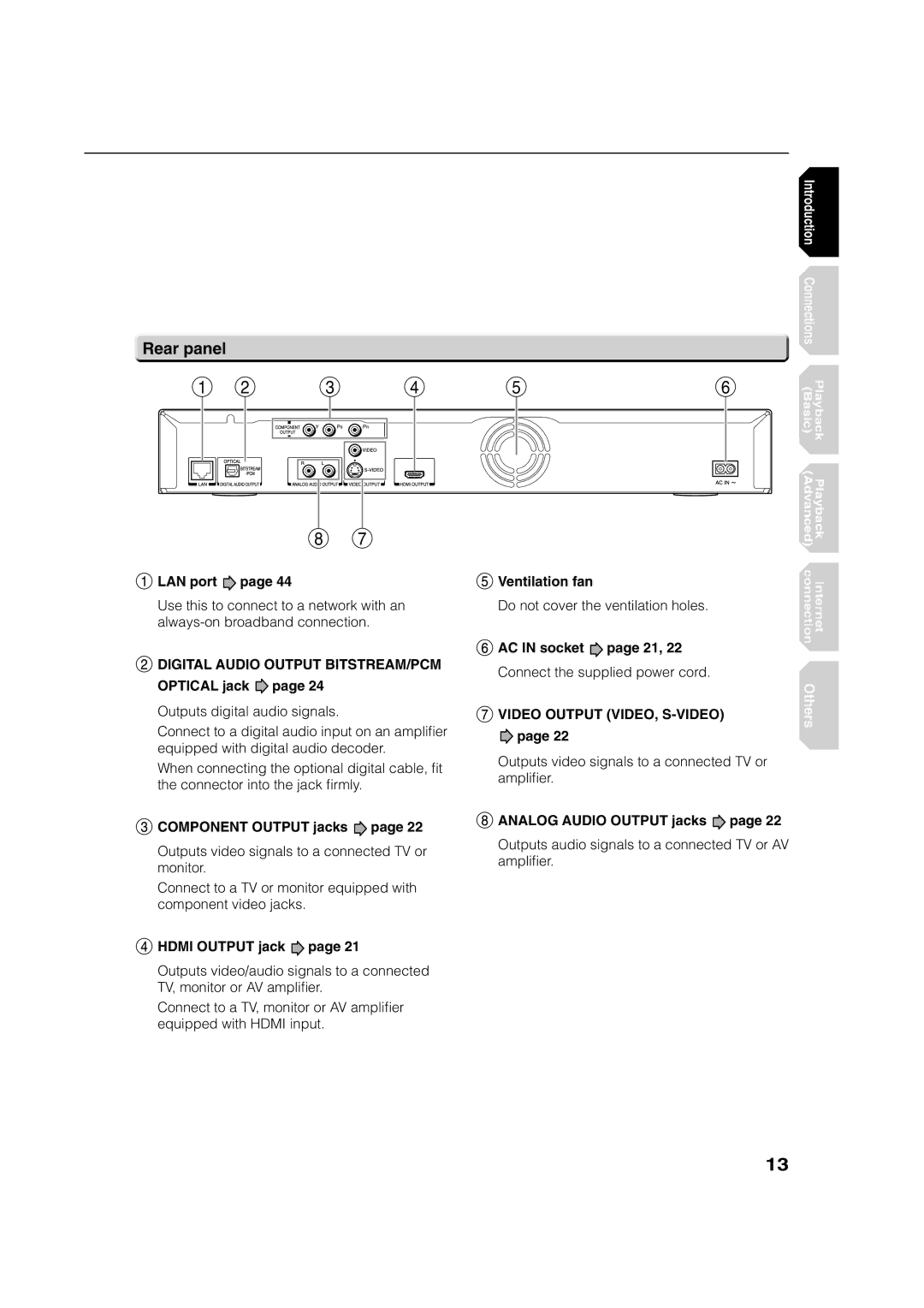 Toshiba HD-E1KE manual Rear panel, LAN port 