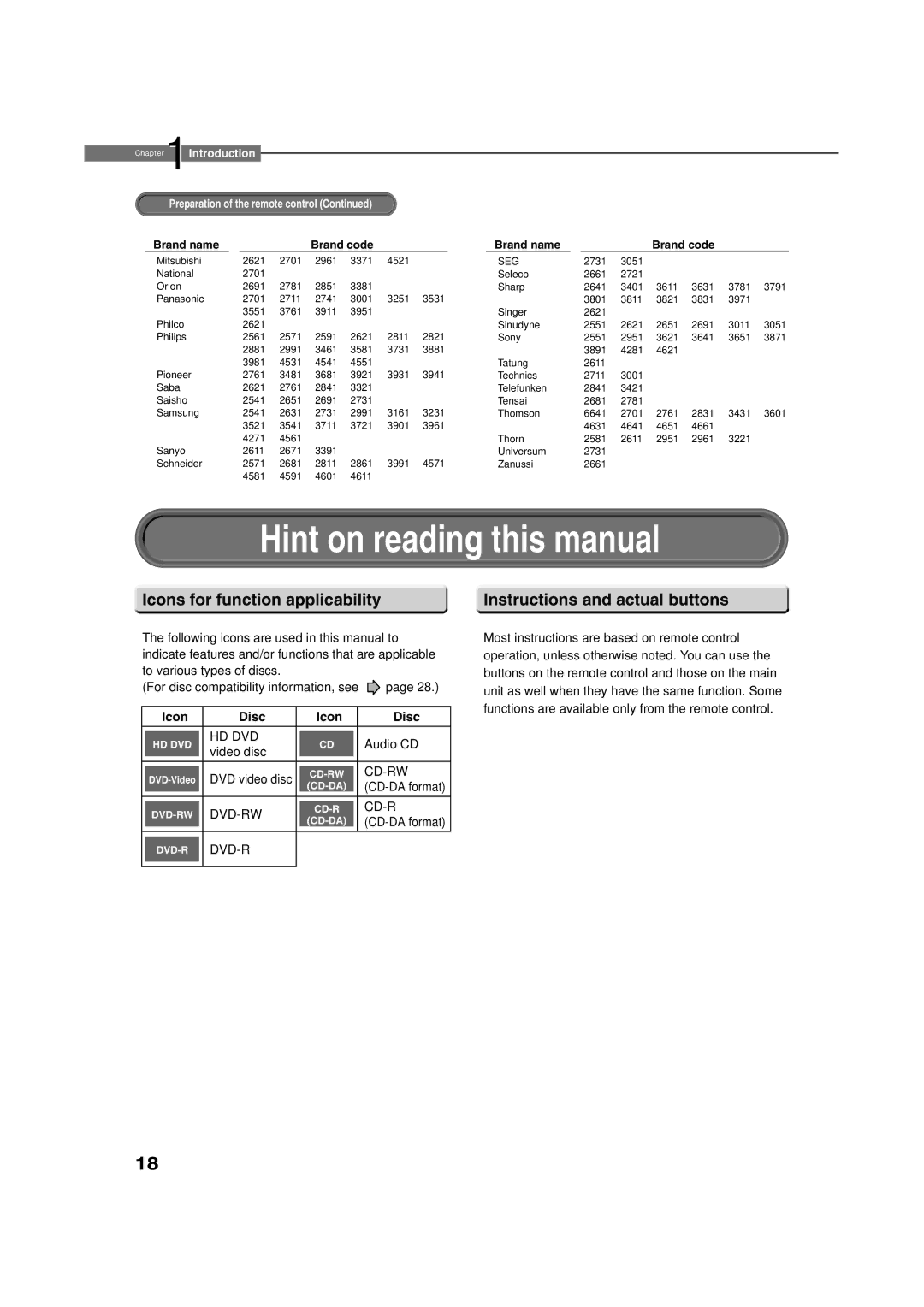 Toshiba HD-E1KE Hint on reading this manual, Icons for function applicability, Instructions and actual buttons, Icon Disc 