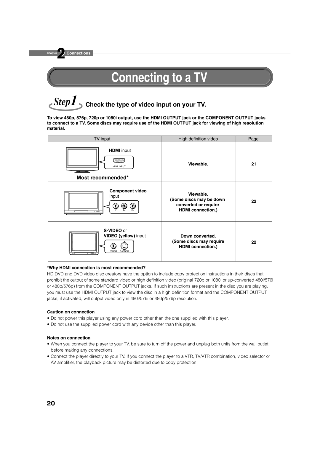 Toshiba HD-E1KE manual Connecting to a TV, Check the type of video input on your TV, Hdmi input, Component video 