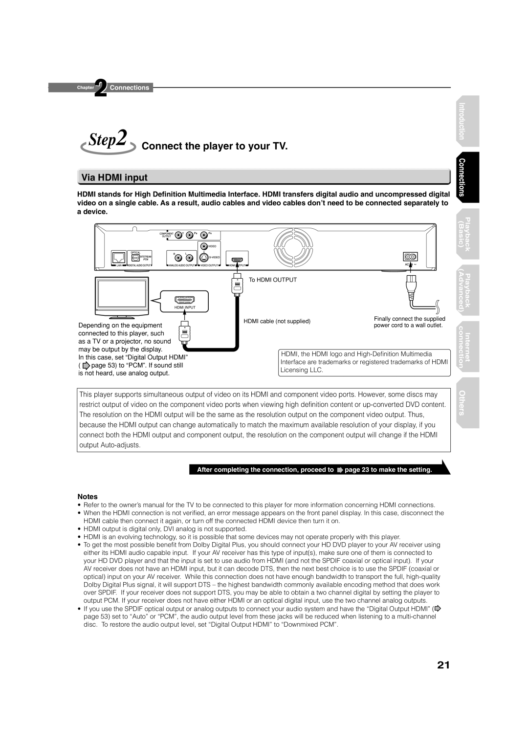 Toshiba HD-E1KE manual Connect the player to your TV, Via Hdmi input 