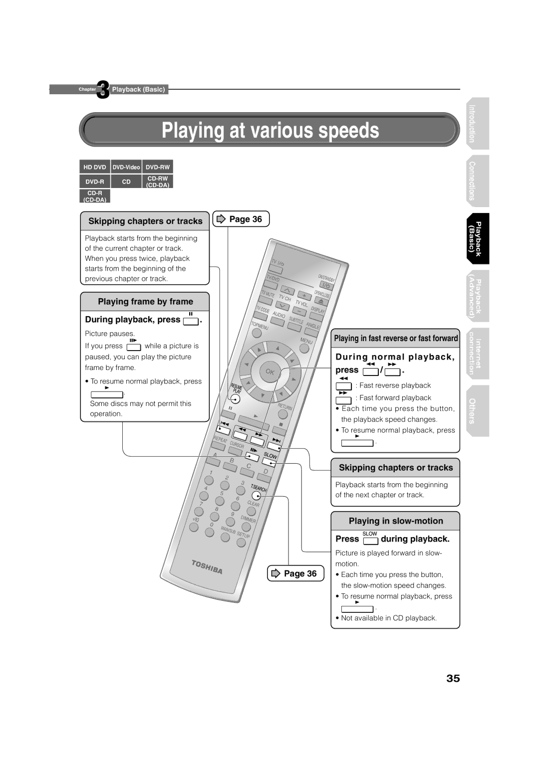 Toshiba HD-E1KE manual Playing at various speeds, Playing in fast reverse or fast forward 