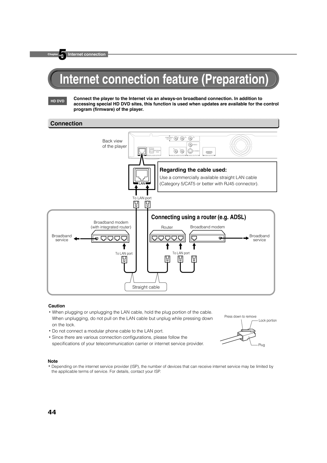 Toshiba HD-E1KE manual Connection, Back view of the player 