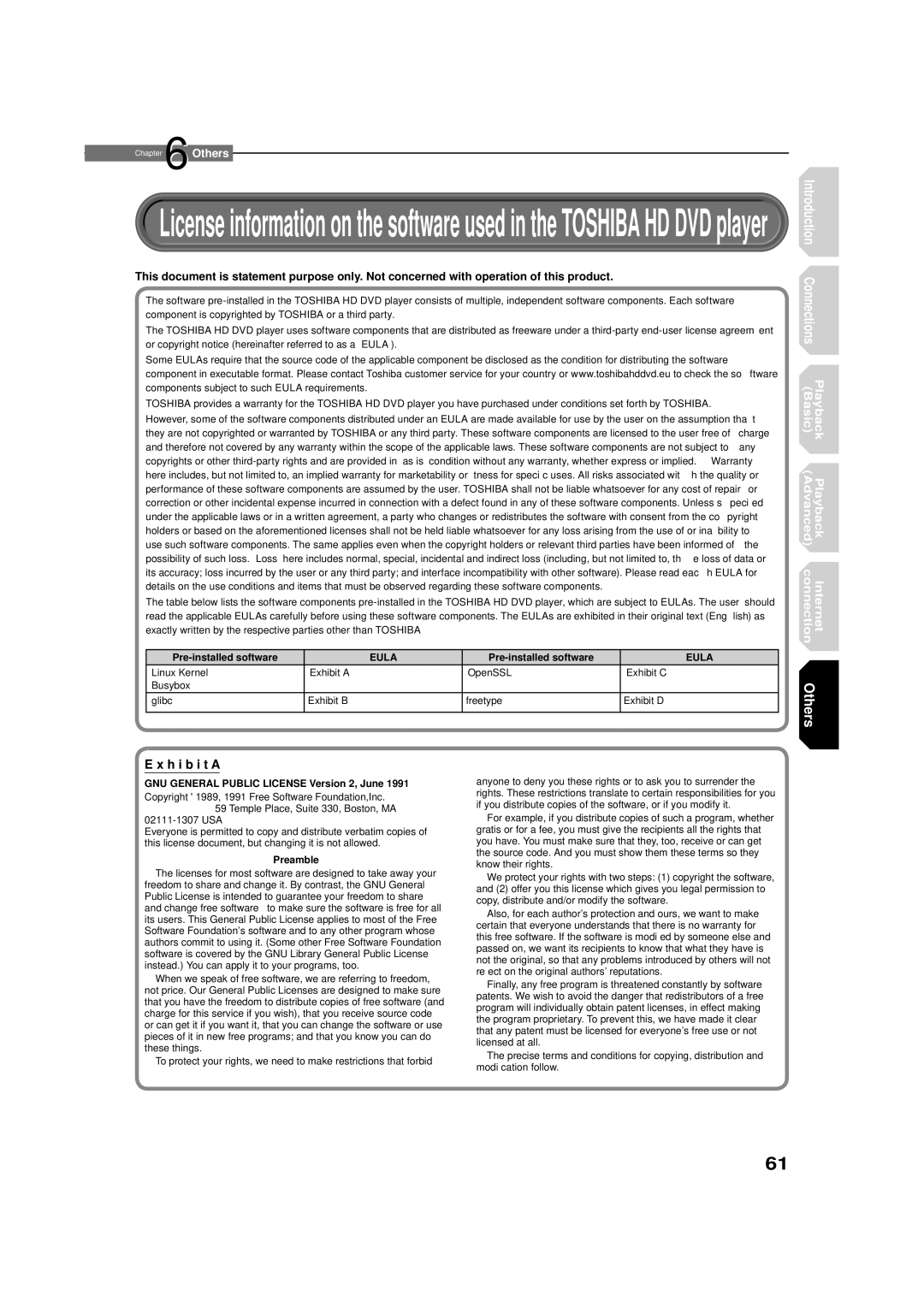 Toshiba HD-E1KE manual H i b i t a, GNU General Public License Version 2, June 