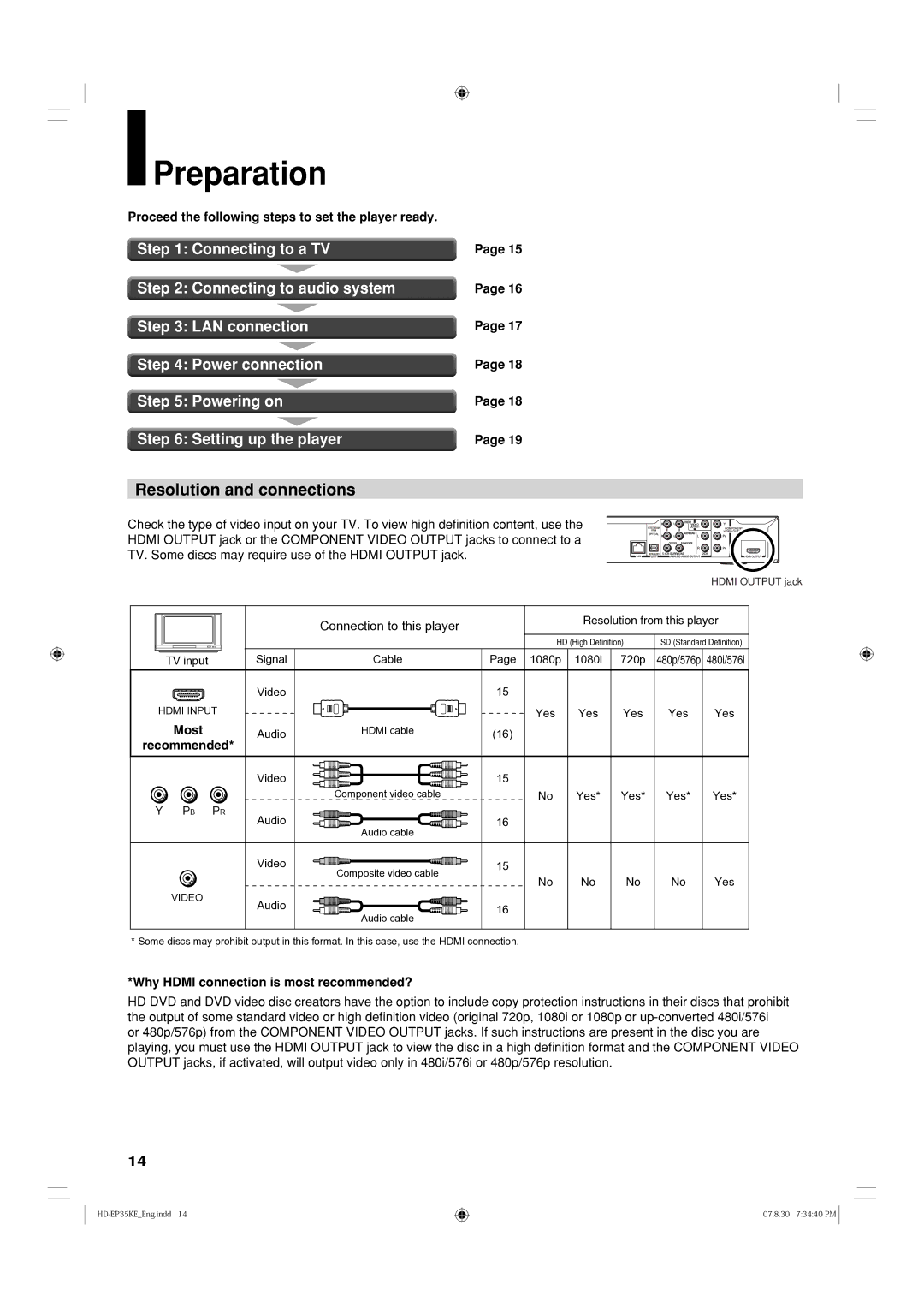 Toshiba HD-EP35KB manual Preparation, Resolution and connections, Proceed the following steps to set the player ready, Most 