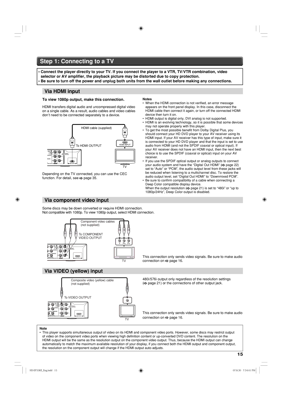 Toshiba HD-EP35KB manual Connecting to a TV, Via Hdmi input, Via component video input, Via Video yellow input 