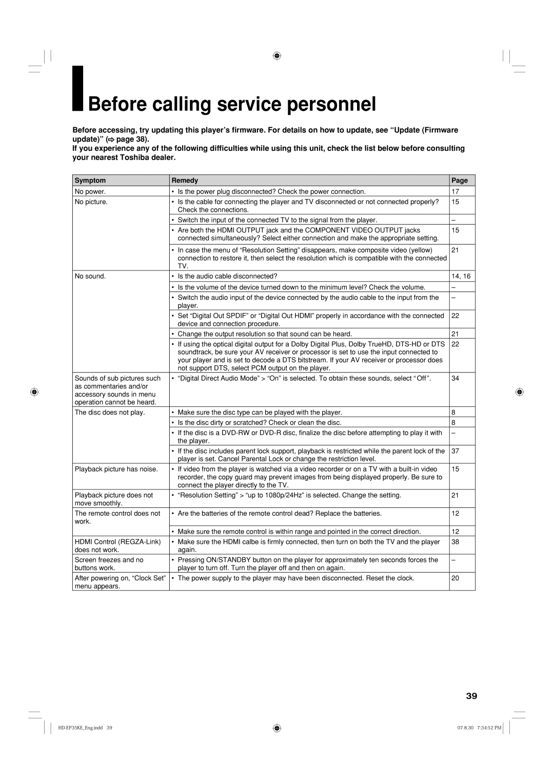 Toshiba HD-EP35KB manual Before calling service personnel, Symptom Remedy 