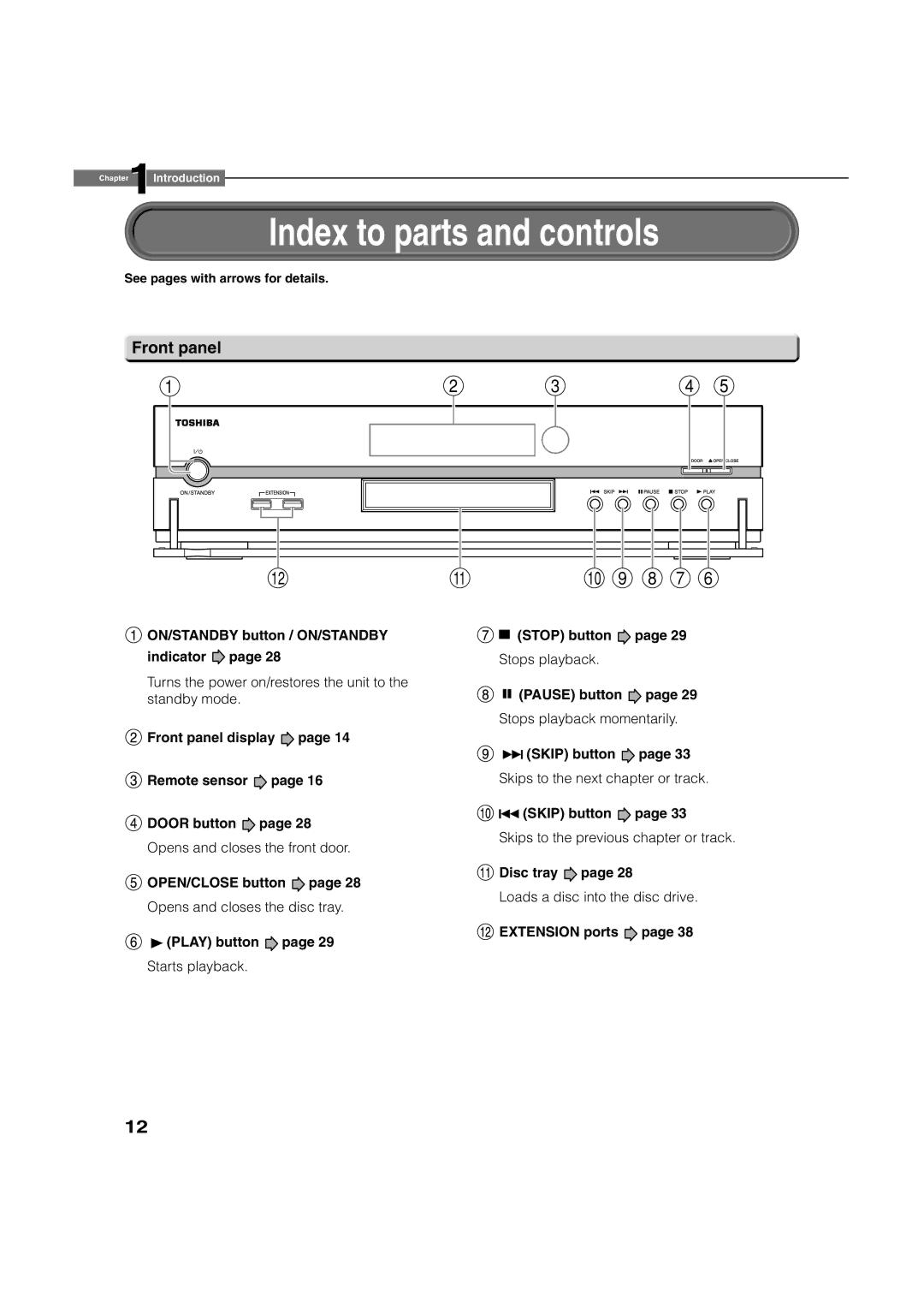 Toshiba HD-XA1, hd-xa1kn owner manual Index to parts and controls, Front panel, See pages with arrows for details 