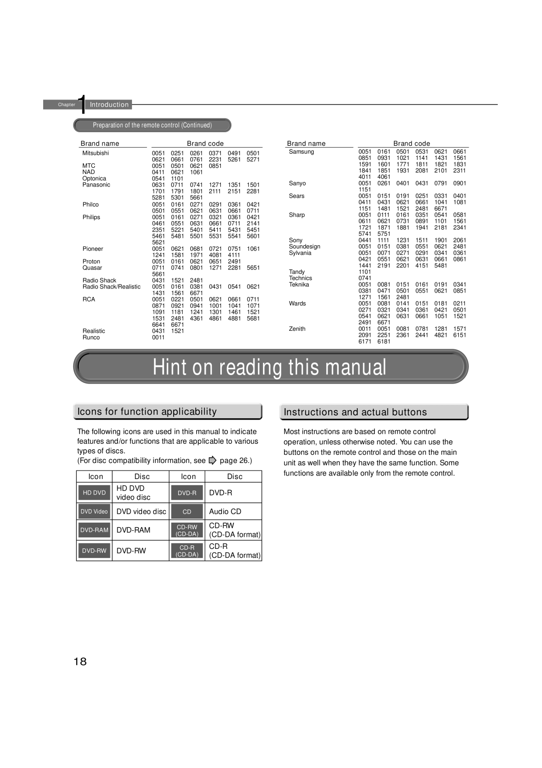 Toshiba HD-XA1 Hint on reading this manual, Icons for function applicability, Instructions and actual buttons, Icon Disc 