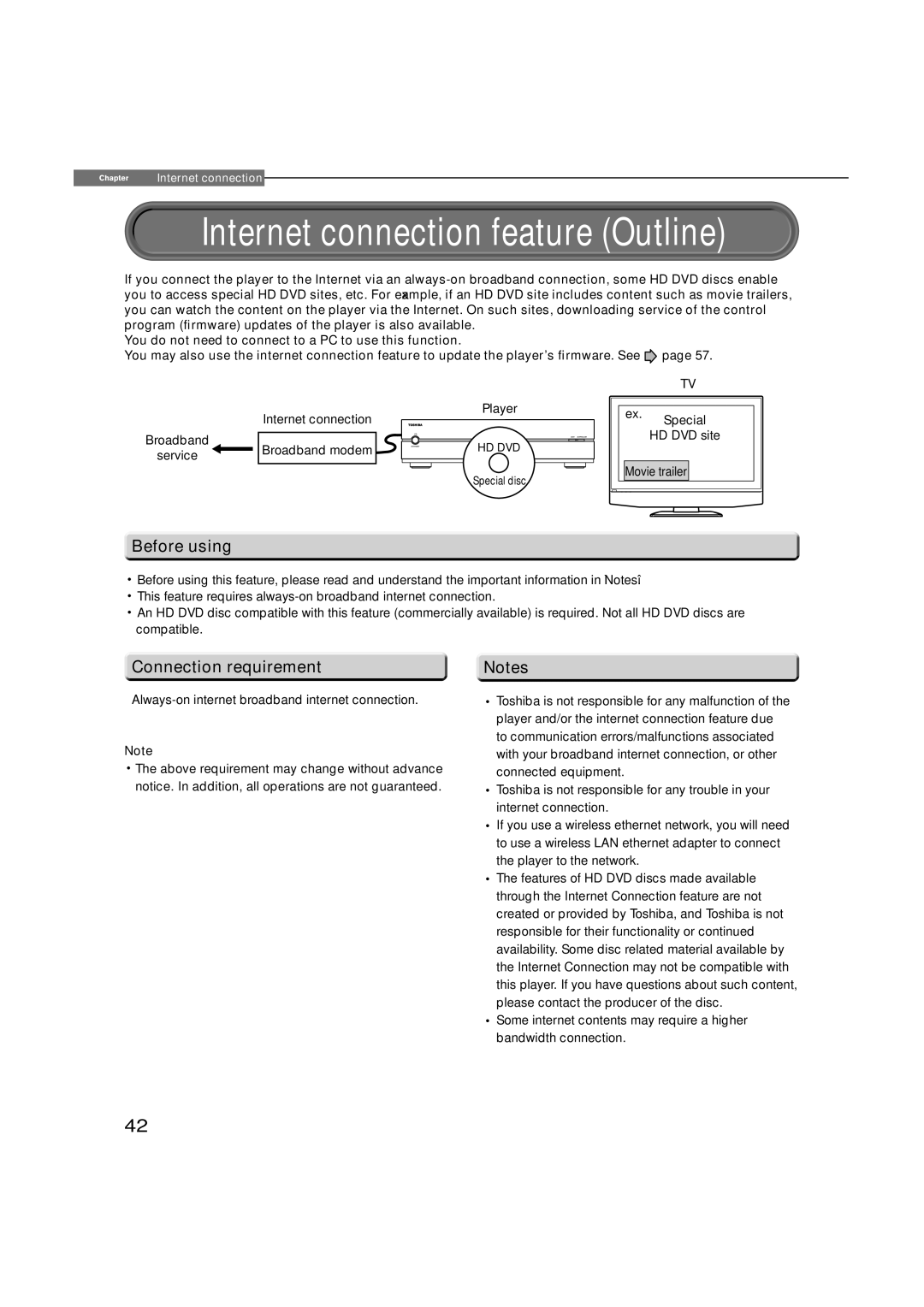 Toshiba HD-XA1, hd-xa1kn owner manual Internet connection feature Outline, Before using, Connection requirement 