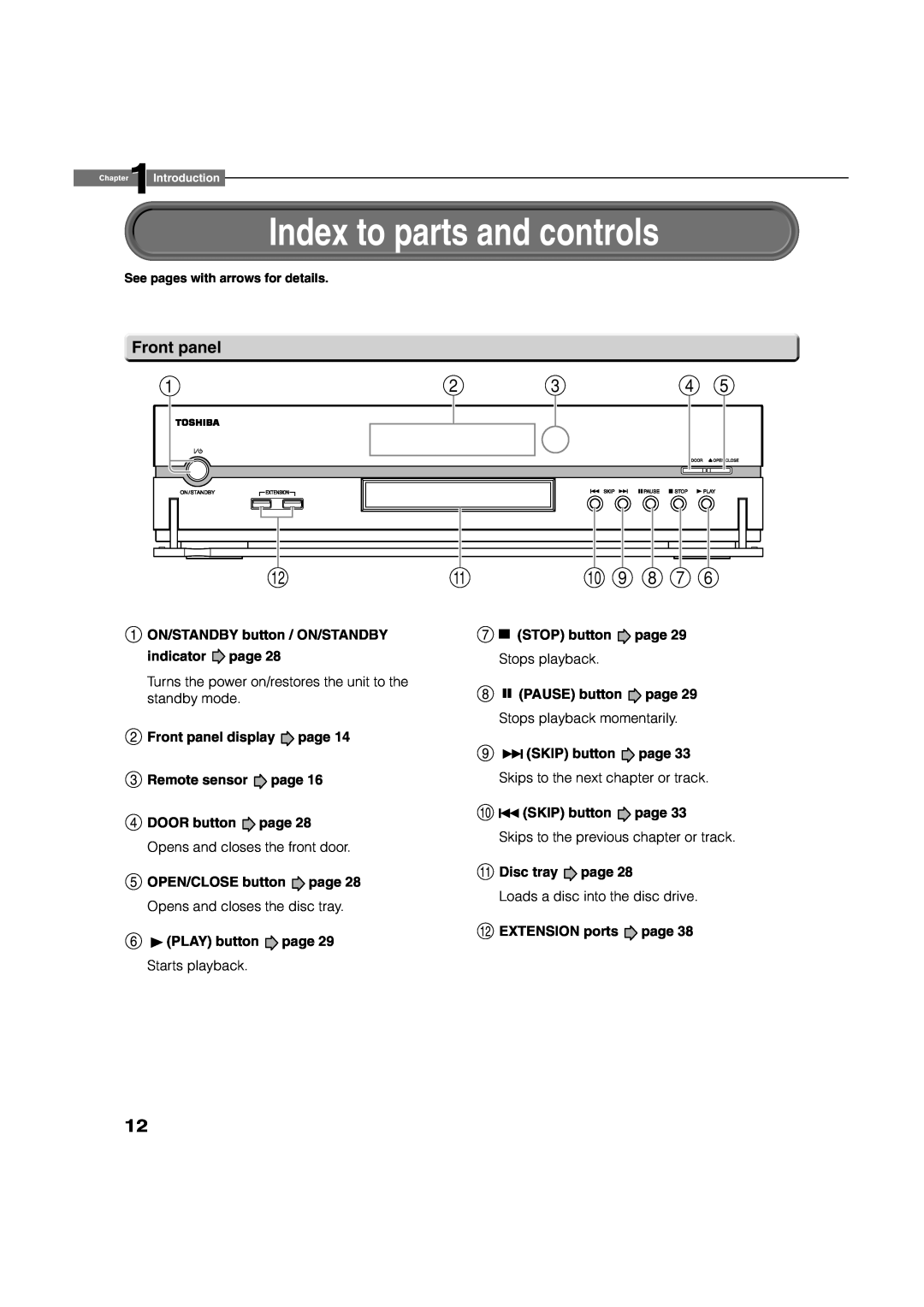 Toshiba HD-XA1, hd-xa1kn owner manual Index to parts and controls, Front panel 