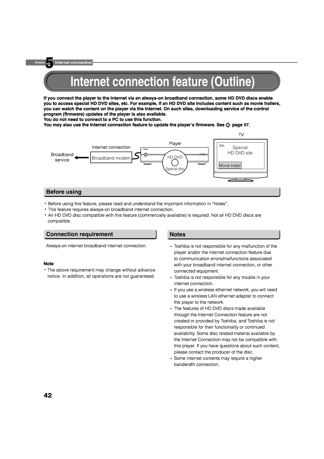 Toshiba HD-XA1, hd-xa1kn owner manual Internet connection feature Outline, Before using, Connection requirement 