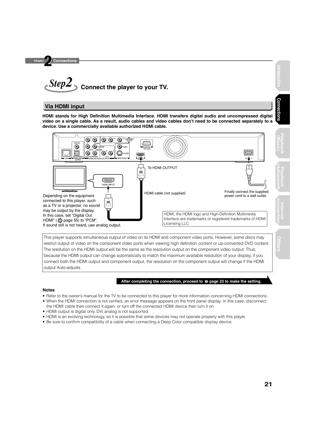 Toshiba HD-XA2KN owner manual Connect the player to your TV, Via Hdmi input 