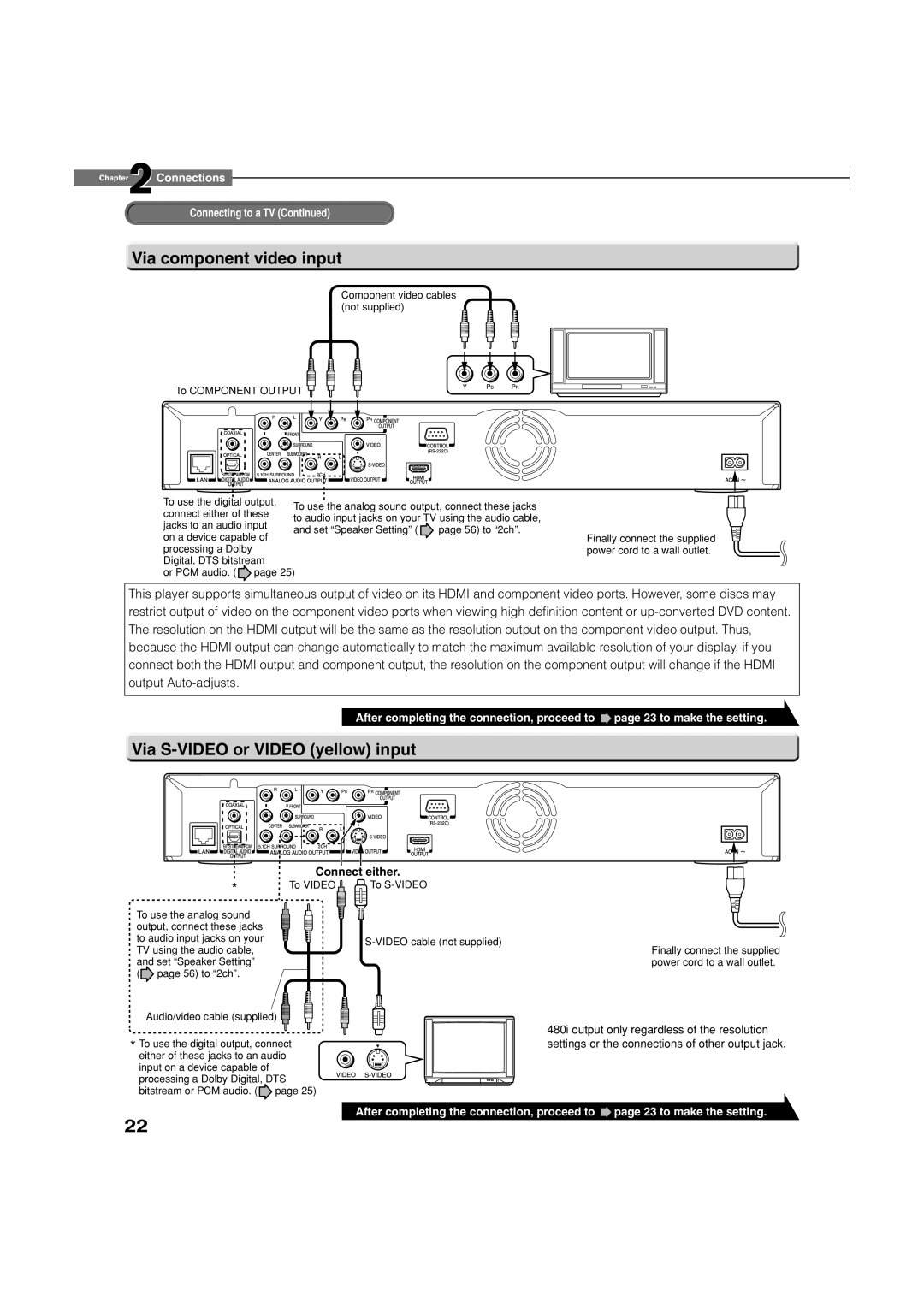 Toshiba HD-XA2KN owner manual Via component video input, Via S-VIDEO or Video yellow input, Connect either 