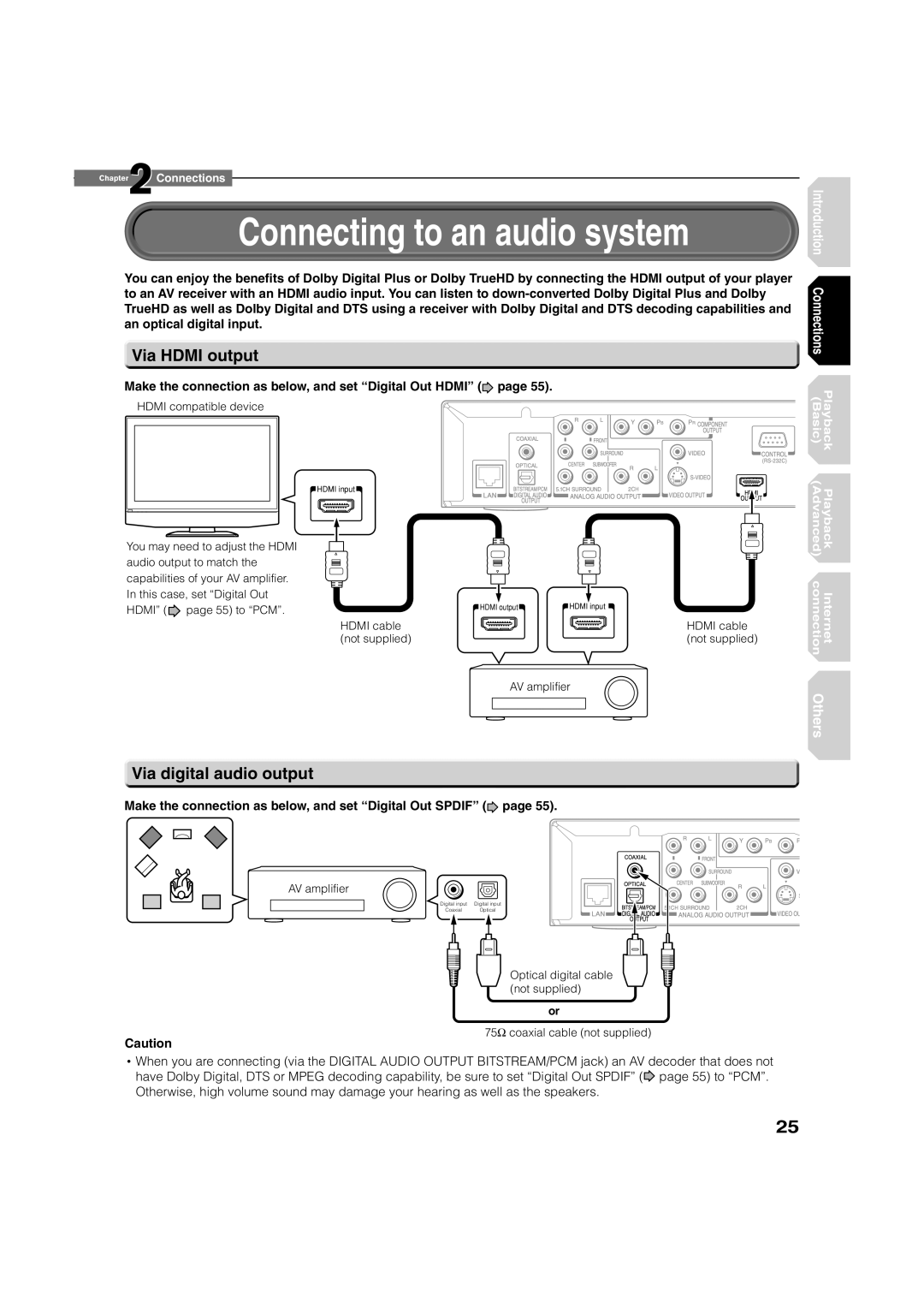 Toshiba HD-XA2KN owner manual Connecting to an audio system, Via Hdmi output, Via digital audio output 