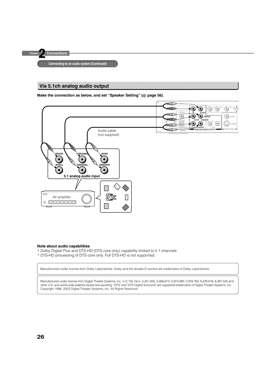 Toshiba HD-XA2 Via 5.1ch analog audio output, Make the connection as below, and set Speaker Setting, Analog audio input 