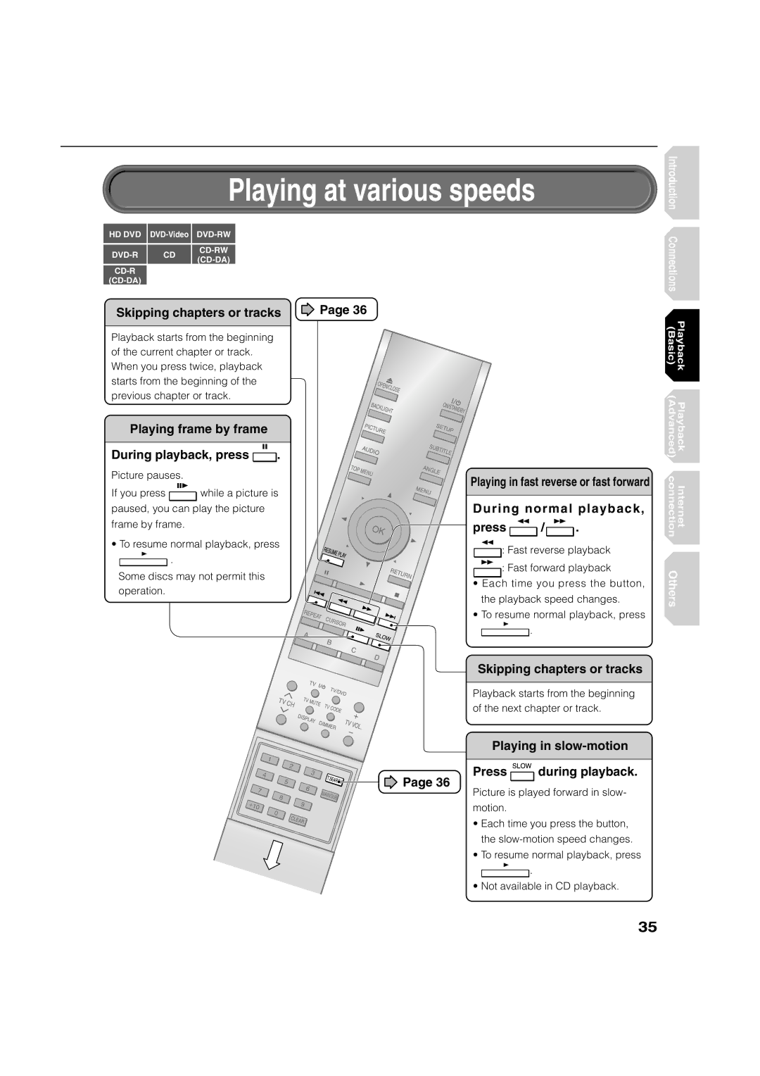 Toshiba HD-XA2KN owner manual Playing at various speeds, Skipping chapters or tracks 