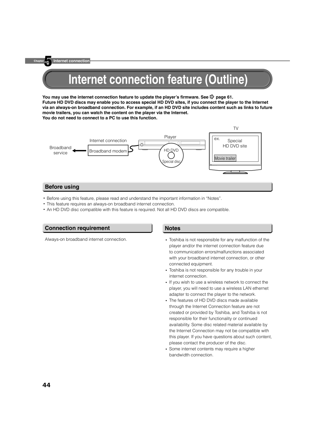 Toshiba HD-XA2KN owner manual Internet connection feature Outline, Before using, Connection requirement 