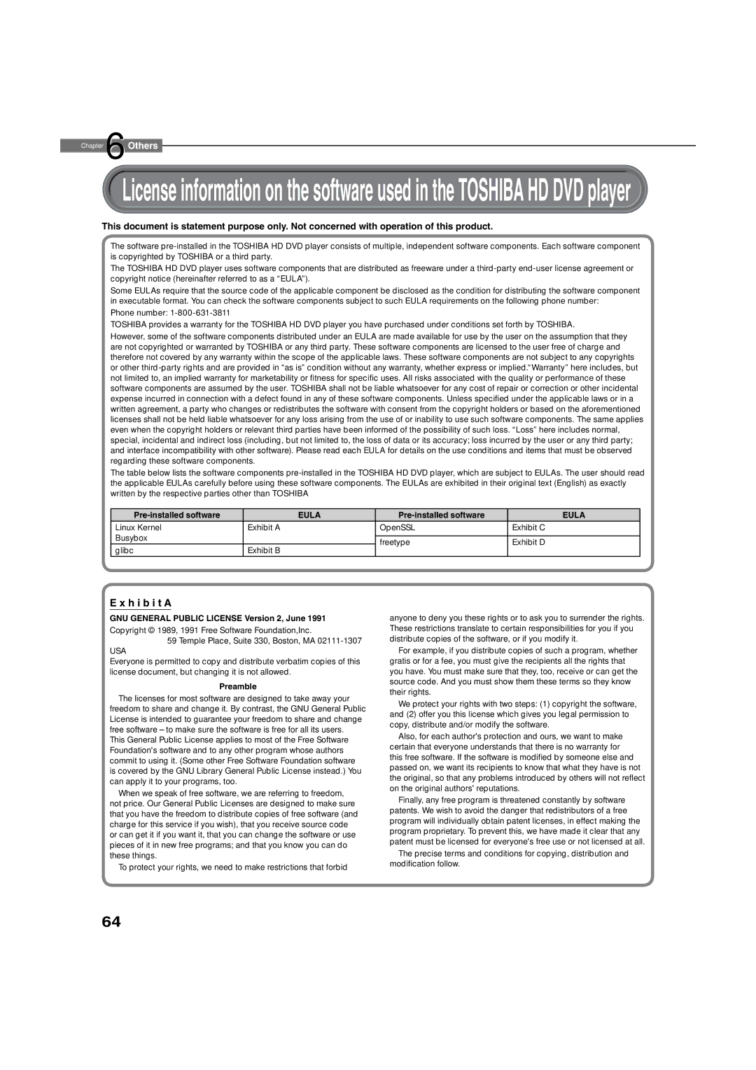 Toshiba HD-XA2KN owner manual H i b i t a, GNU General Public License Version 2, June 