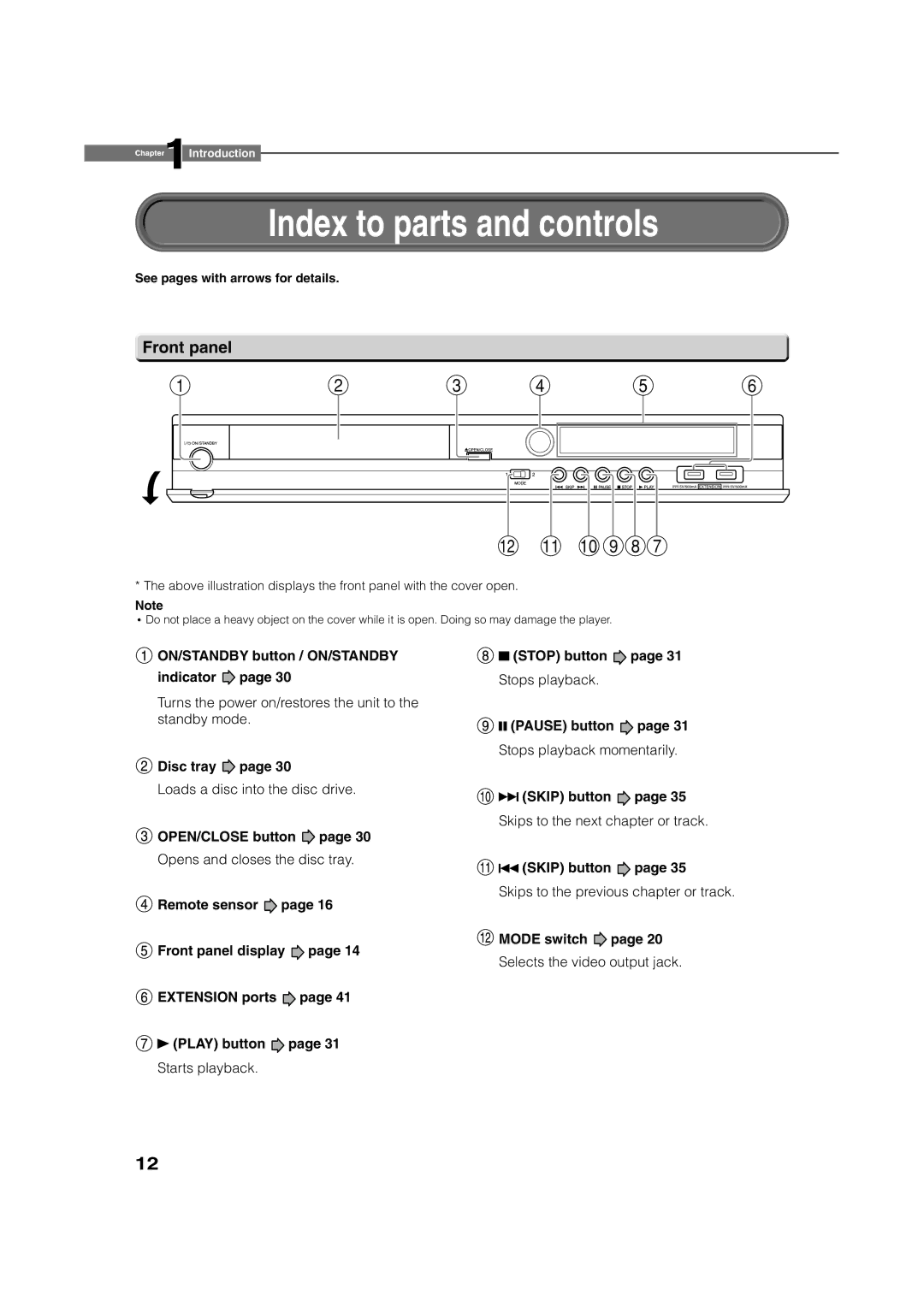 Toshiba HD-XE1 manual Index to parts and controls, Front panel 