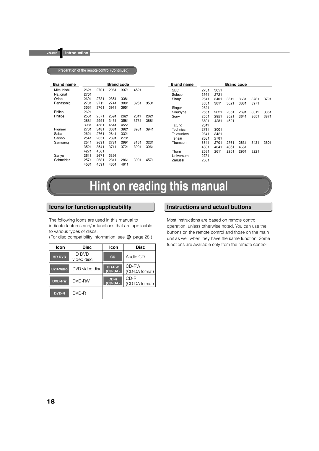 Toshiba HD-XE1 Hint on reading this manual, Icons for function applicability, Instructions and actual buttons, Icon Disc 