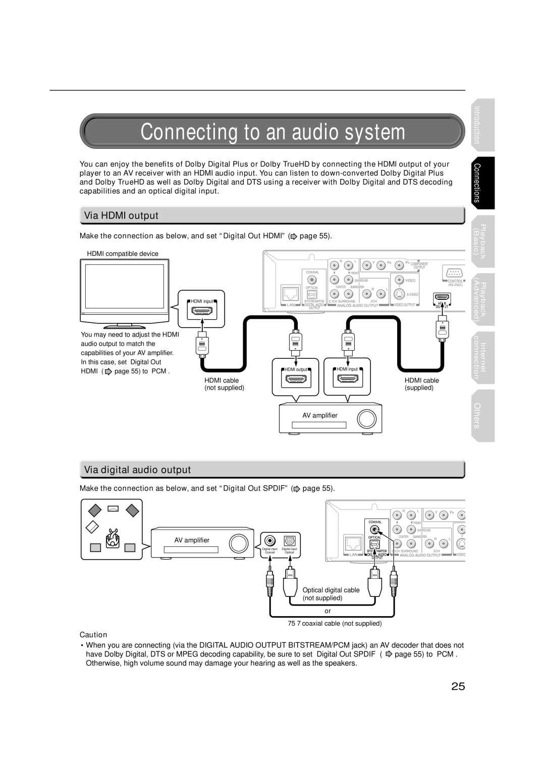 Toshiba HD-XE1 manual Connecting to an audio system, Via Hdmi output, Via digital audio output 