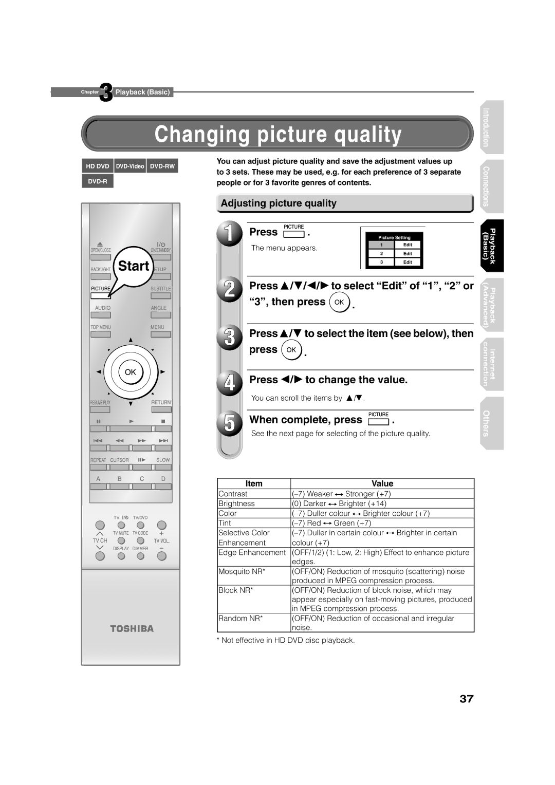 Toshiba HD-XE1 Changing picture quality, Press To select Edit of 1, 2 or, Then press Press, Press To change the value 