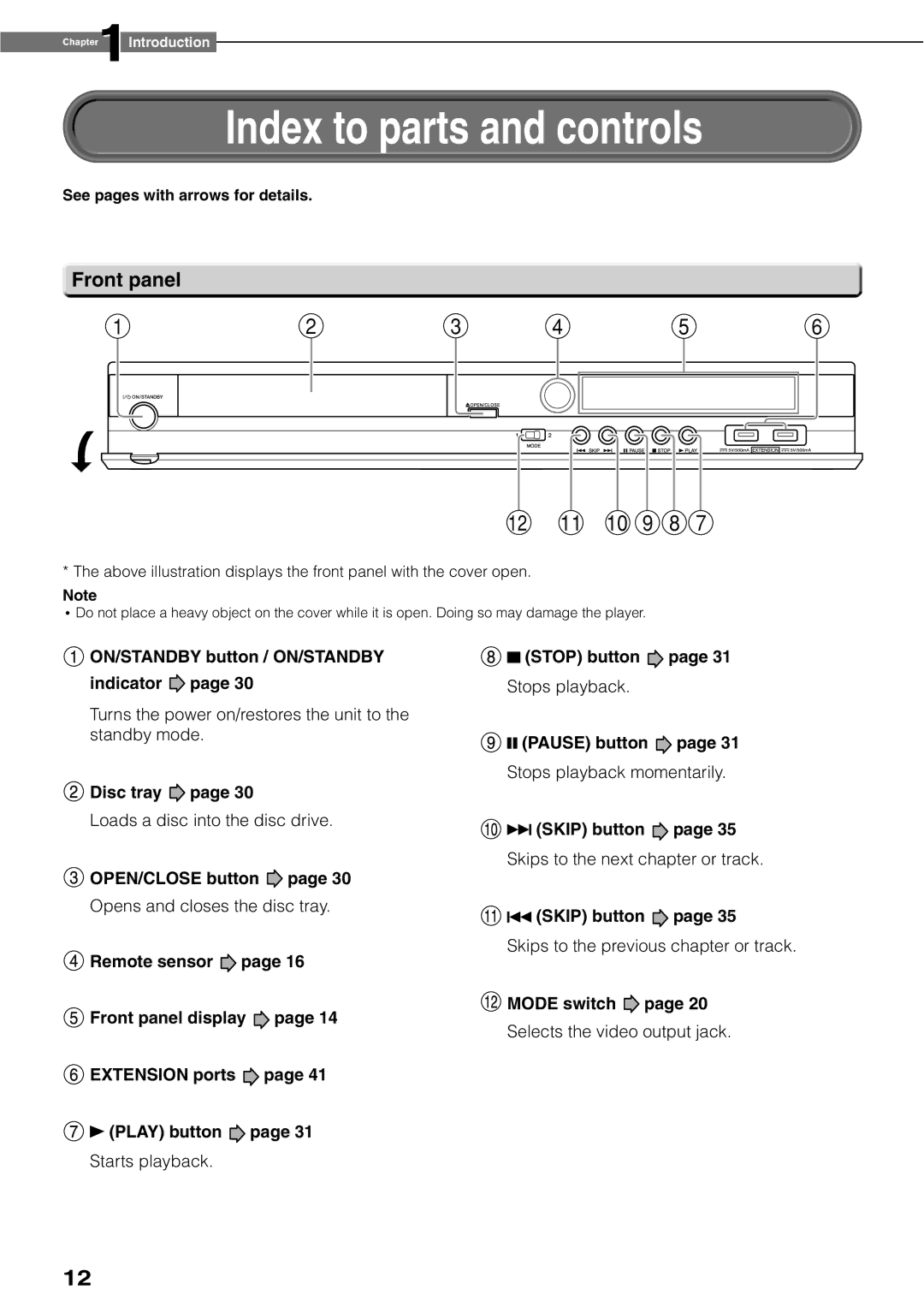 Toshiba HD-XE1KY manual Index to parts and controls, Front panel, See pages with arrows for details 