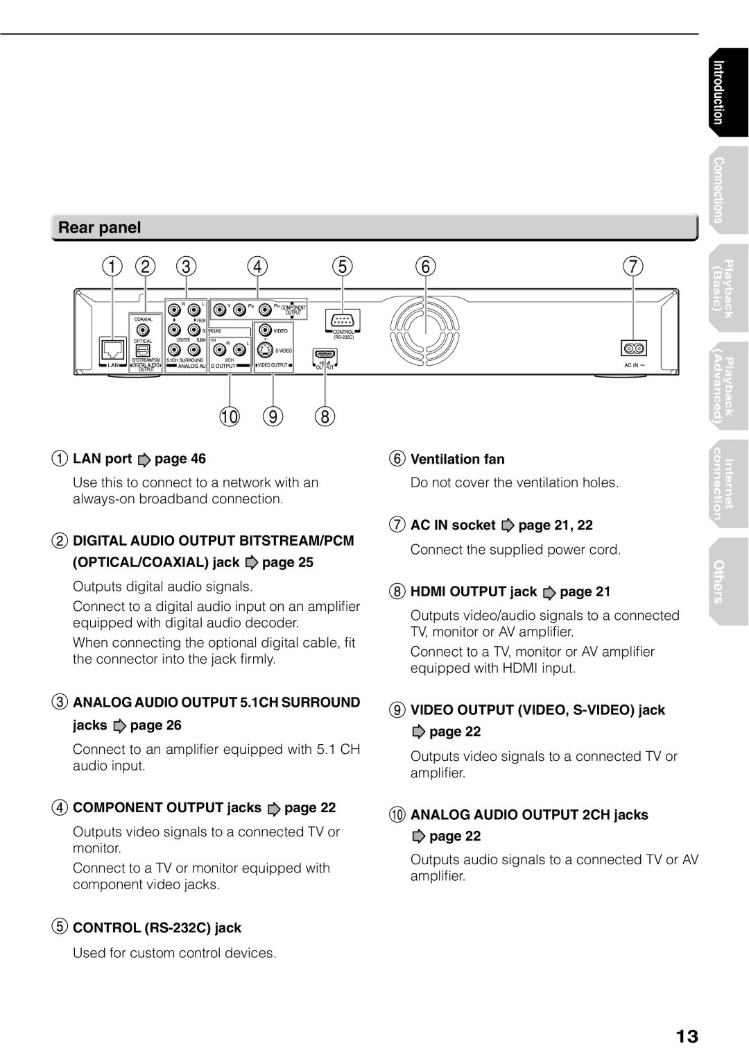 Toshiba HD-XE1KY manual 10 9, Rear panel 