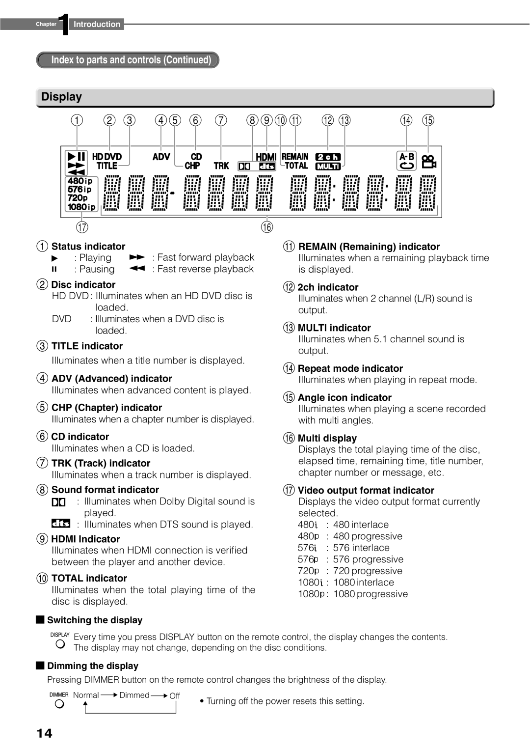 Toshiba HD-XE1KY manual Display, Turning off the power resets this setting 