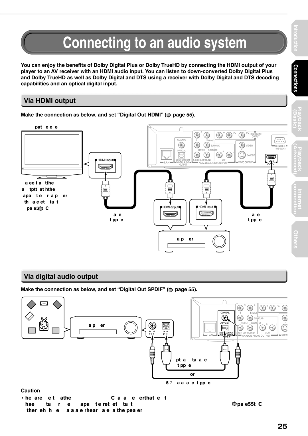 Toshiba HD-XE1KY manual Connecting to an audio system, Via Hdmi output, Via digital audio output 