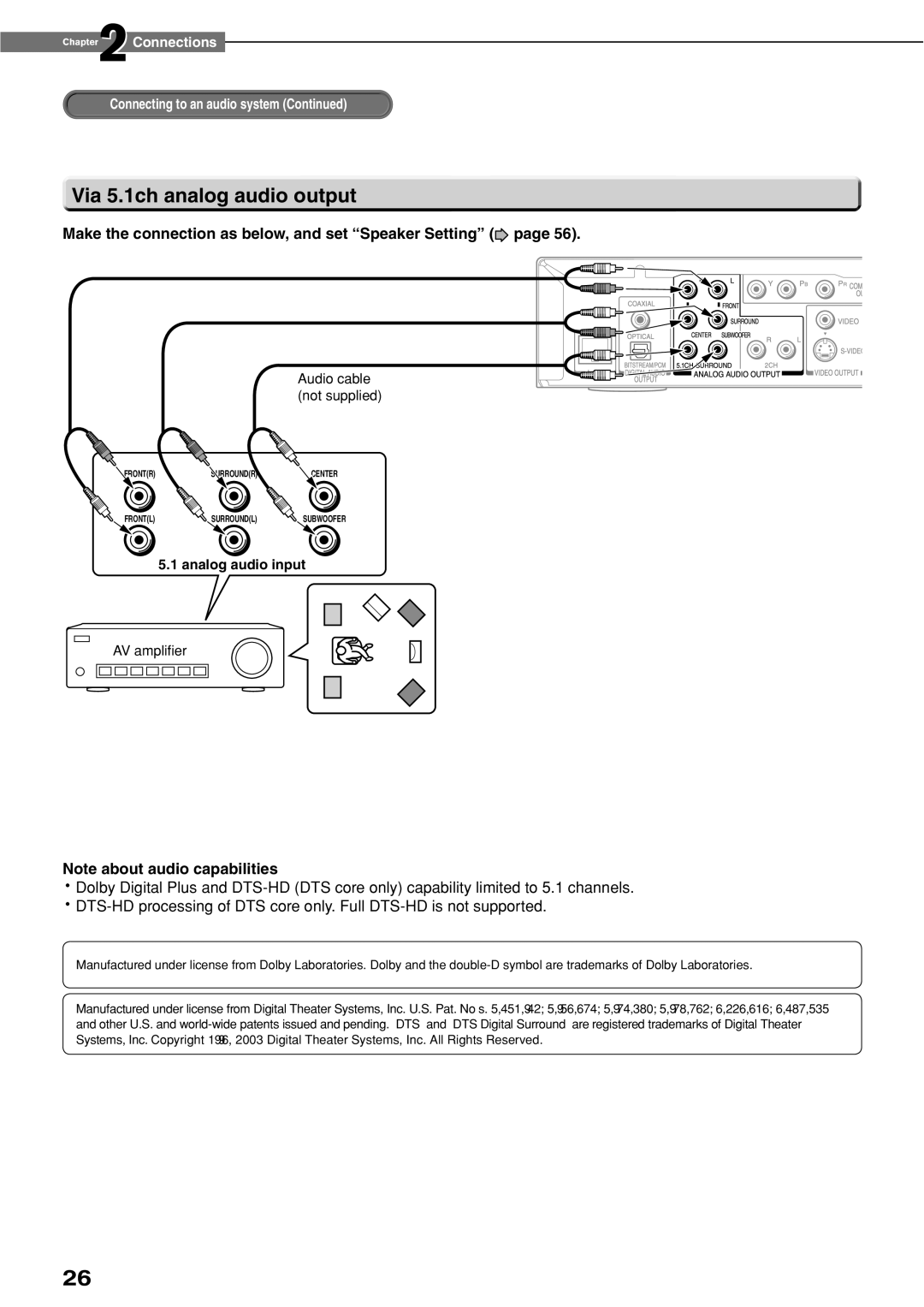 Toshiba HD-XE1KY Via 5.1ch analog audio output, Make the connection as below, and set Speaker Setting, Analog audio input 