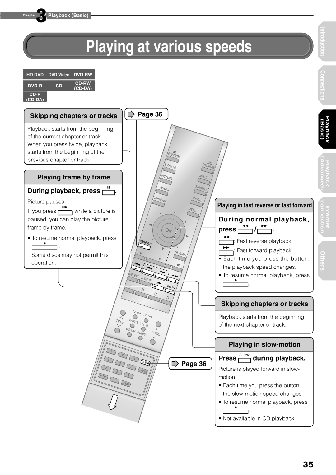 Toshiba HD-XE1KY manual Playing at various speeds, Skipping chapters or tracks 