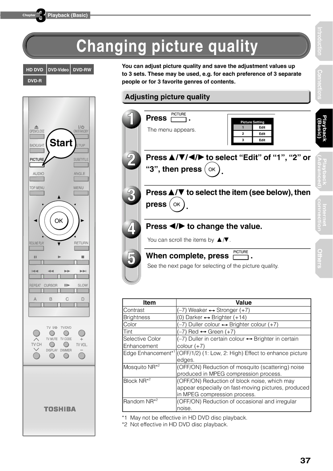 Toshiba HD-XE1KY manual Changing picture quality, Press / / / to select Edit of 1, 2 or Then press, When complete, press 