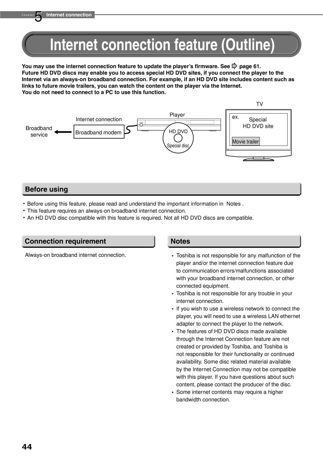 Toshiba HD-XE1KY manual Before using, Connection requirement, Ex. Special HD DVD site Movie trailer 