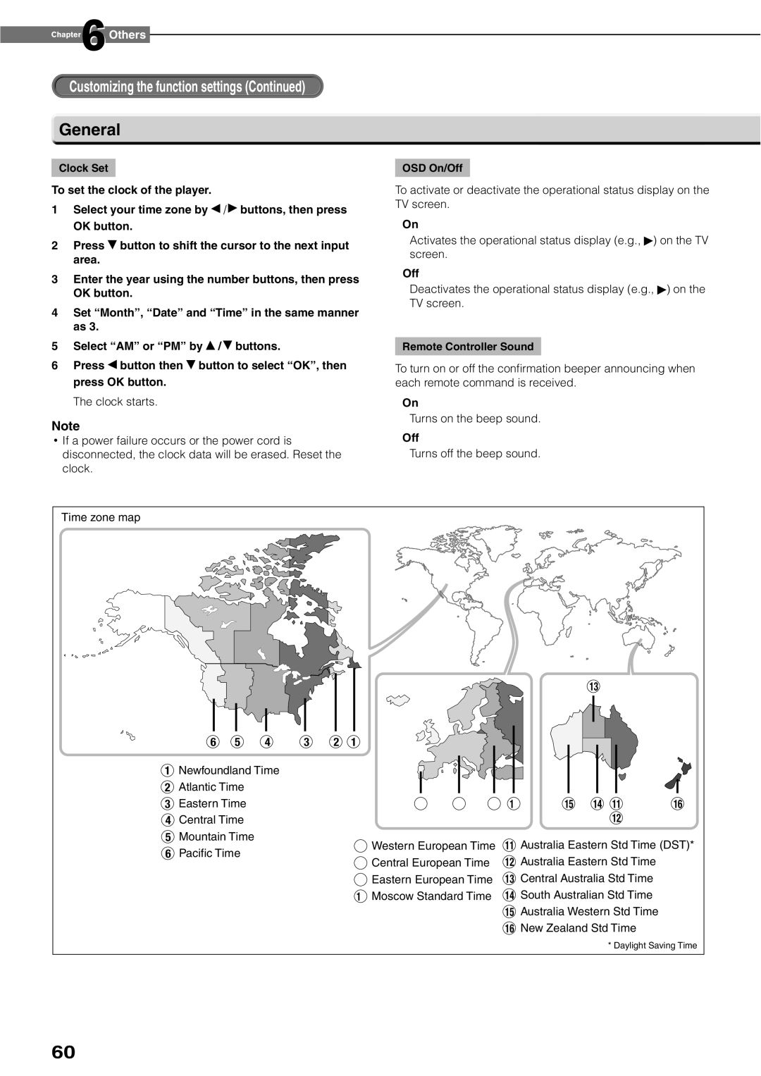 Toshiba HD-XE1KY manual Pacific Time 