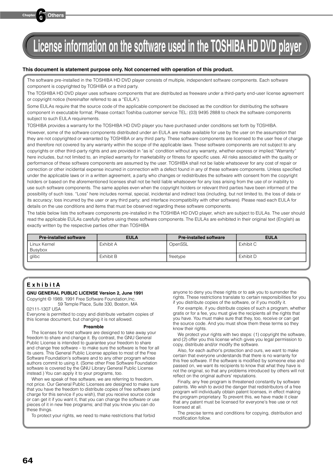 Toshiba HD-XE1KY manual H i b i t a, GNU General Public License Version 2, June 