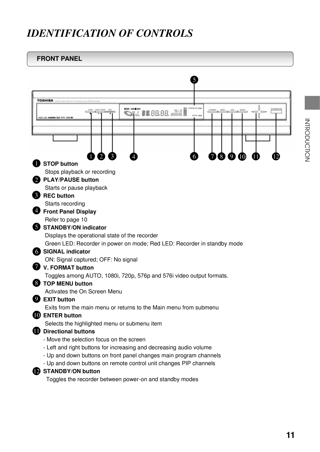 Toshiba HDD-J35 manual Identification of Controls, Front Panel 