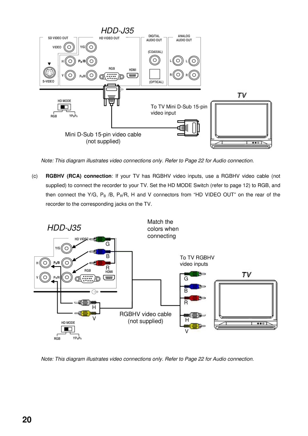 Toshiba HDD-J35 manual 