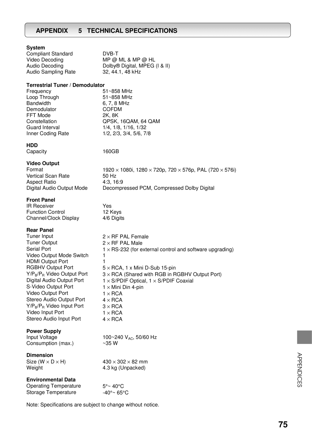 Toshiba HDD-J35 manual Appendix 