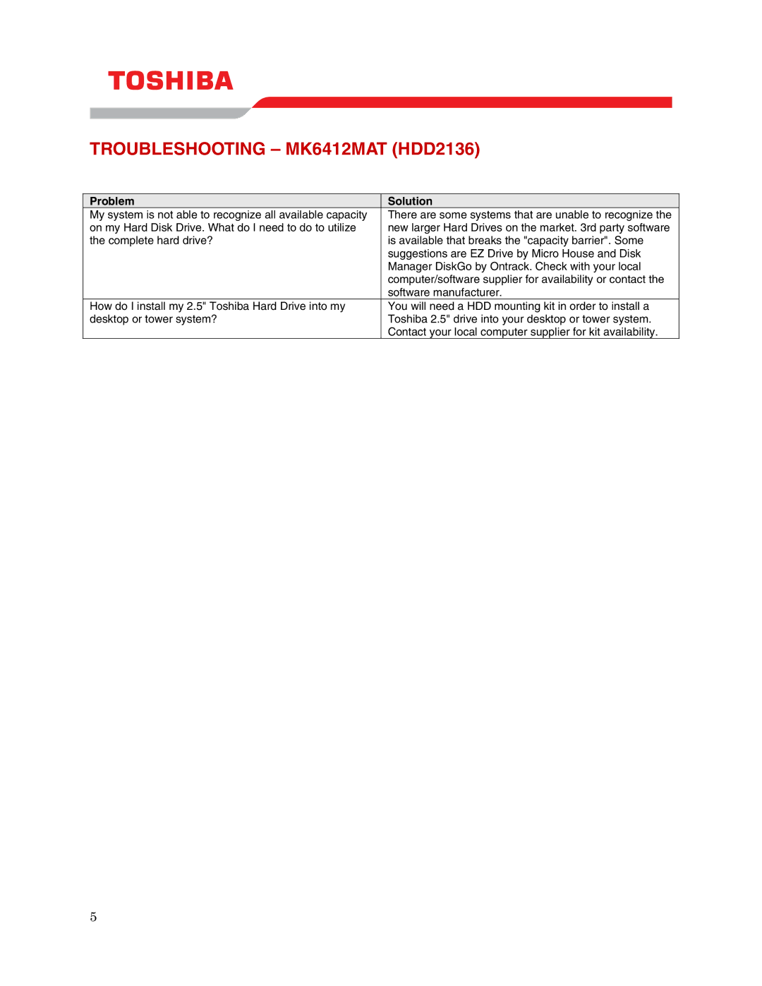 Toshiba user manual Troubleshooting MK6412MAT HDD2136, Problem Solution 