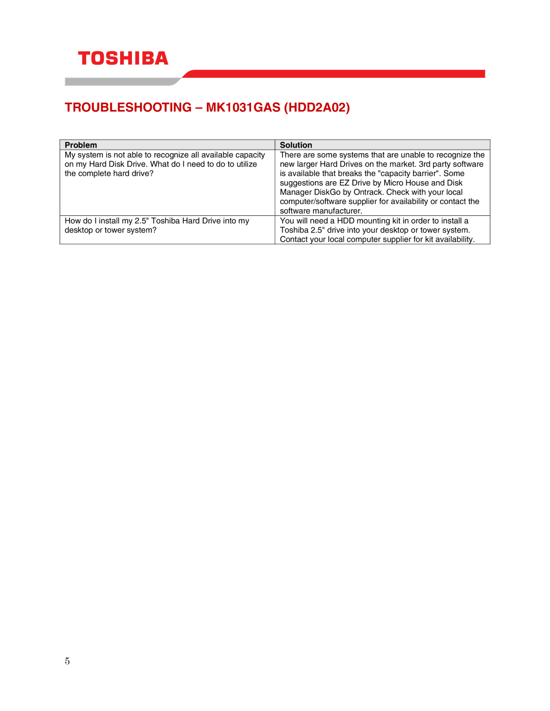 Toshiba user manual Troubleshooting MK1031GAS HDD2A02, Problem Solution 