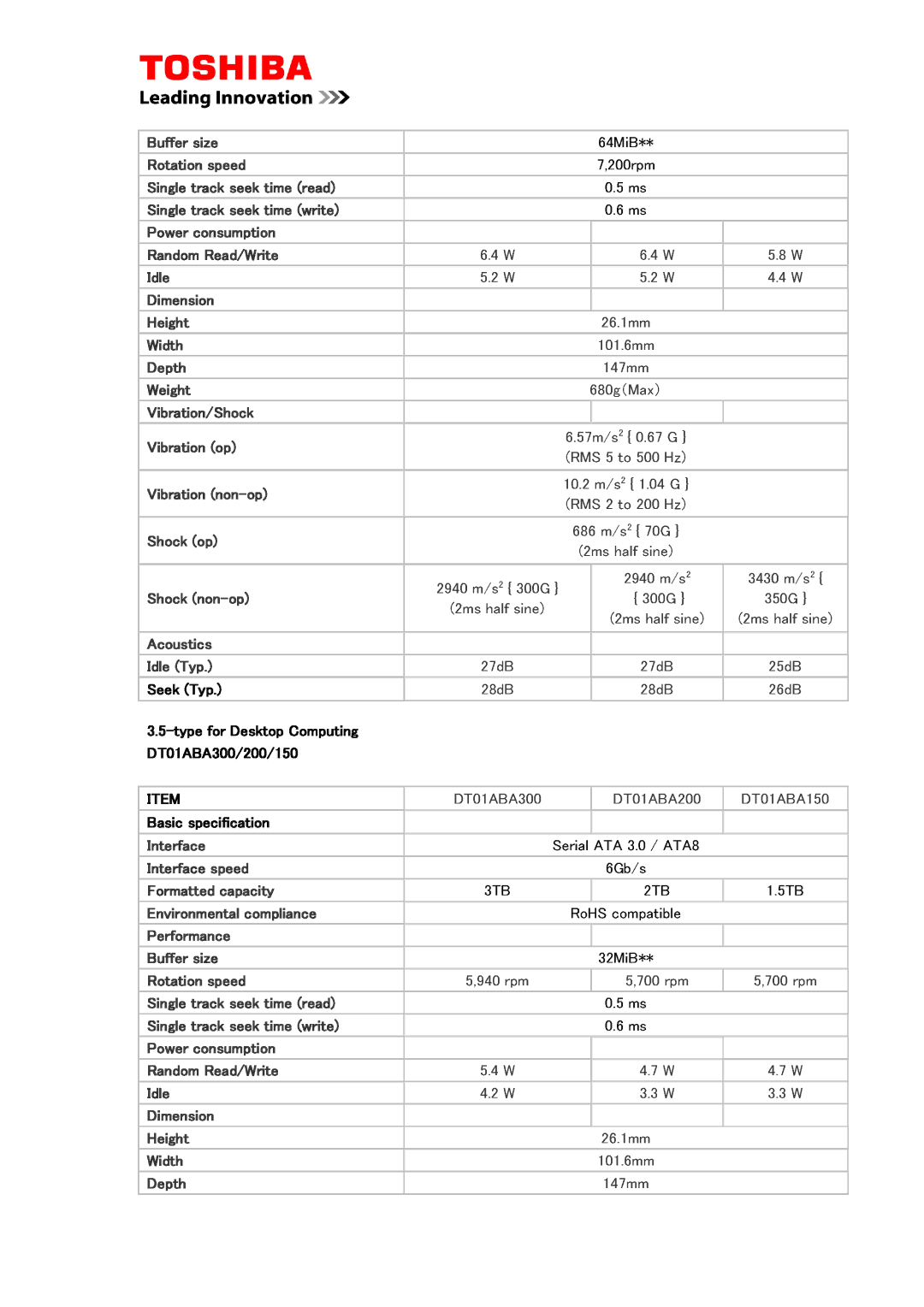 Toshiba Dt01aca, HDKPC03 manual Vibration non-op, Basic specification, Interf ce 