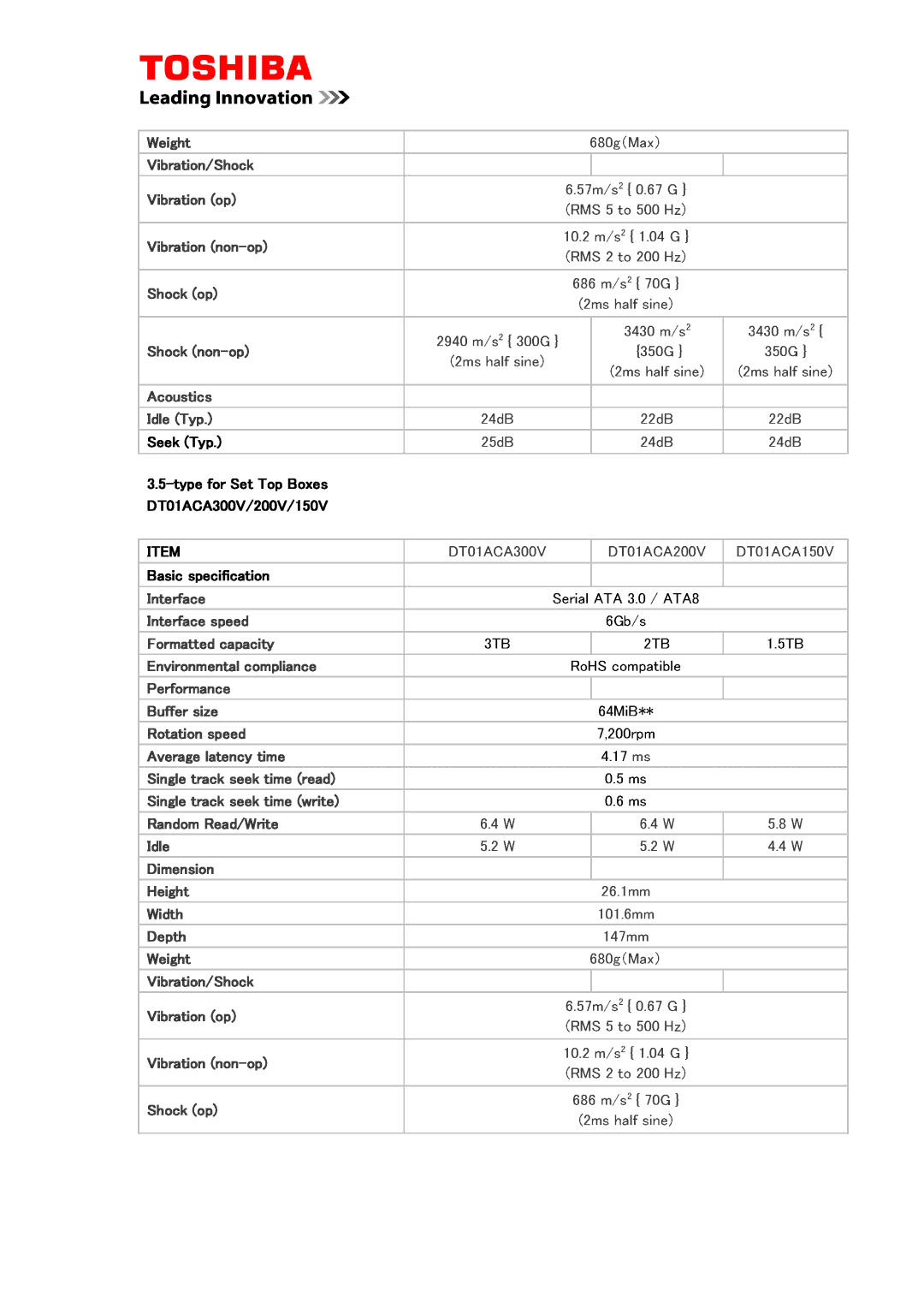 Toshiba HDKPC03, Dt01aca manual Weight, Shock op 