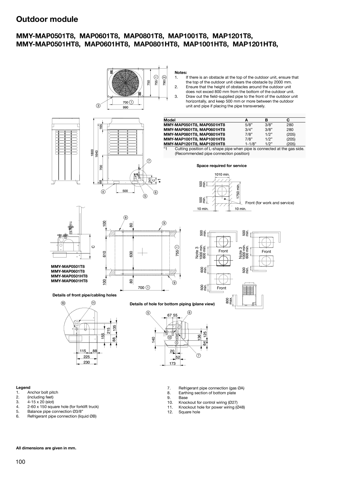 Toshiba HFC R-410A manual Outdoor module 