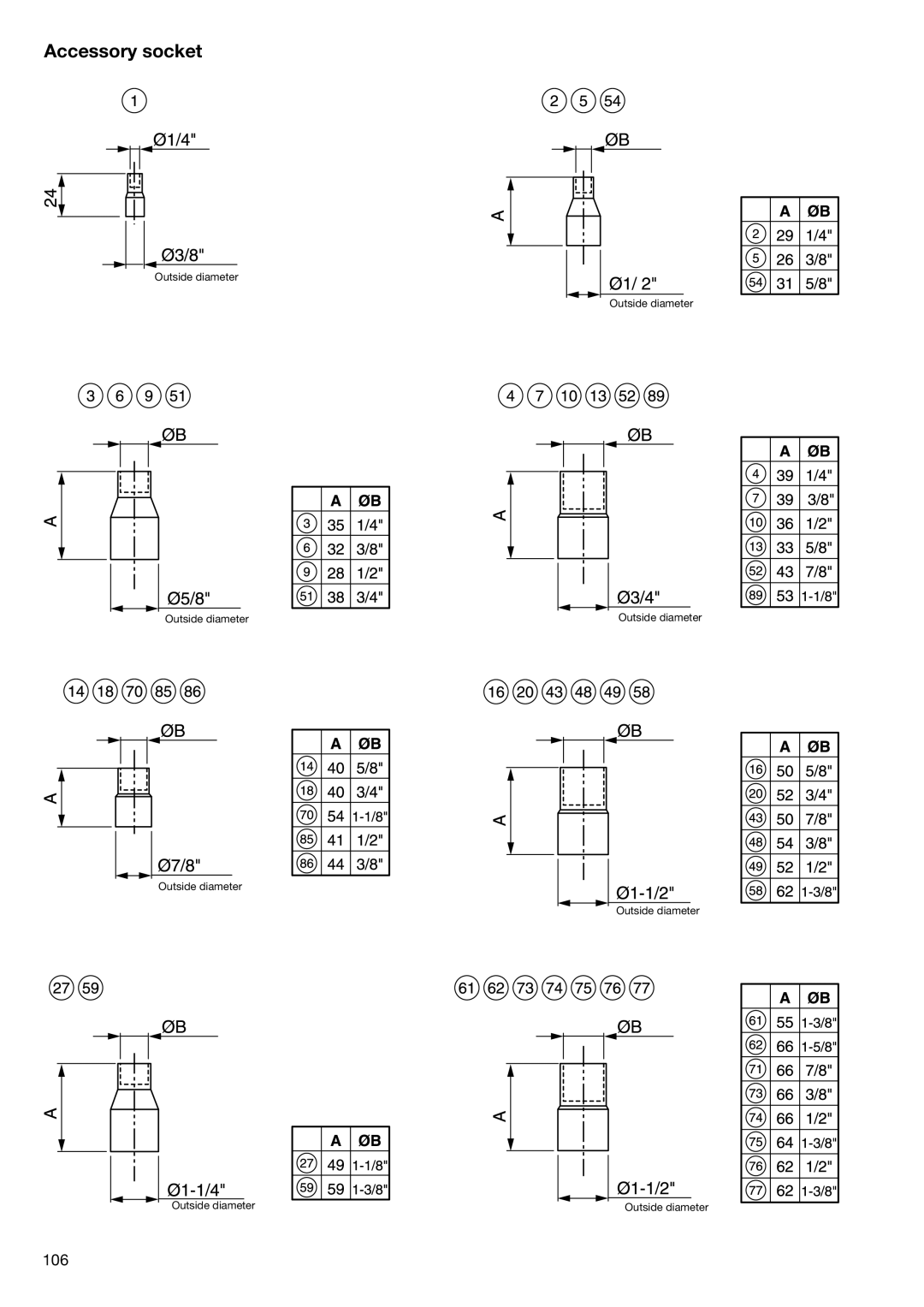 Toshiba HFC R-410A manual Accessory socket 