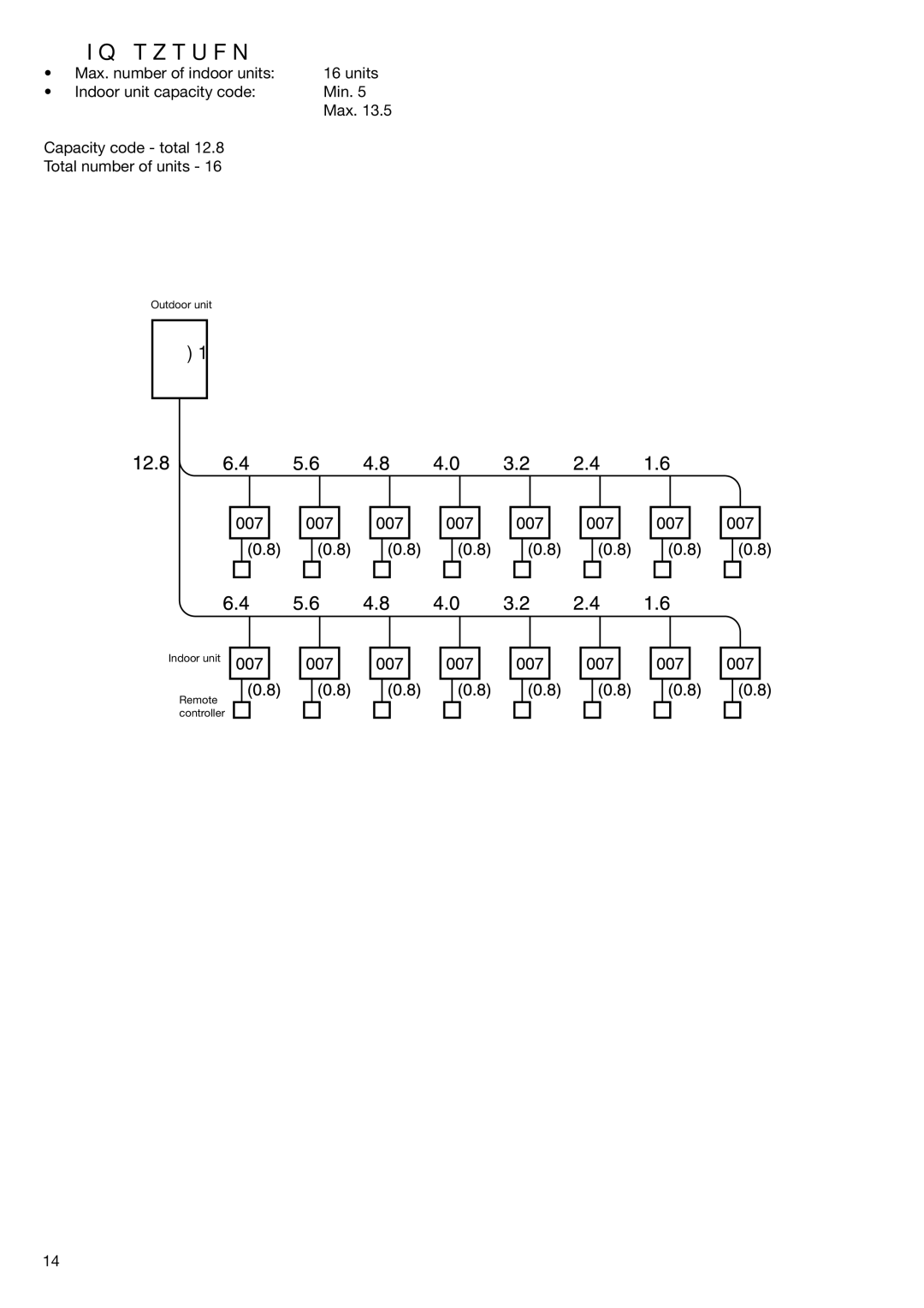 Toshiba HFC R-410A manual Hp system, 10HP 